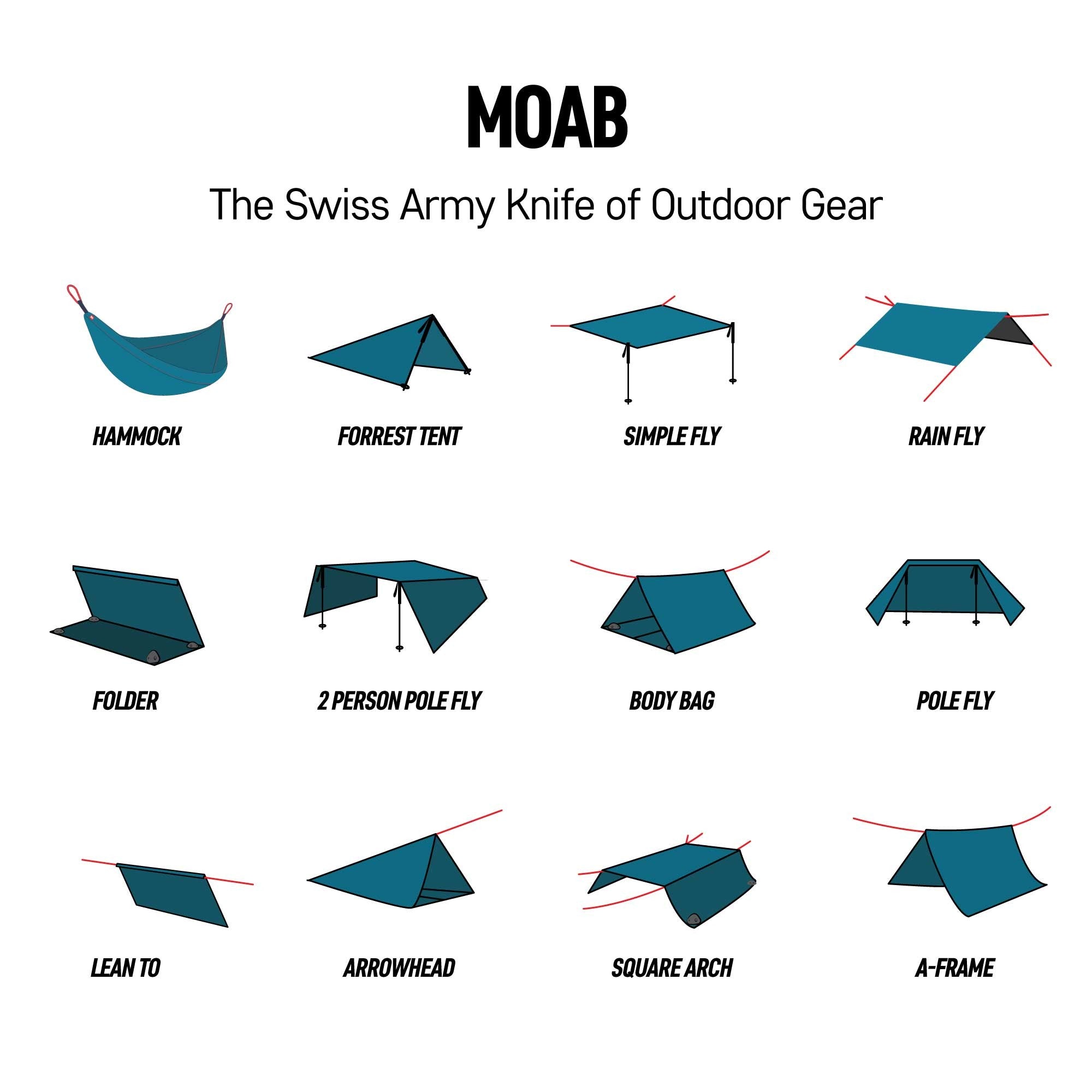 Αιώρα Καταφύγιο Grand Trunk Moab All-In-One Shelter (blue) | www.lightgear.gr