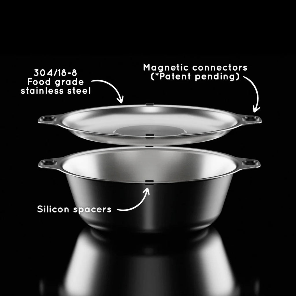 Μαγνητικό Μπολ-Πιάτο Full-Windsor Magware Bowls-plates (μονό σετ) | www.lightgear.gr