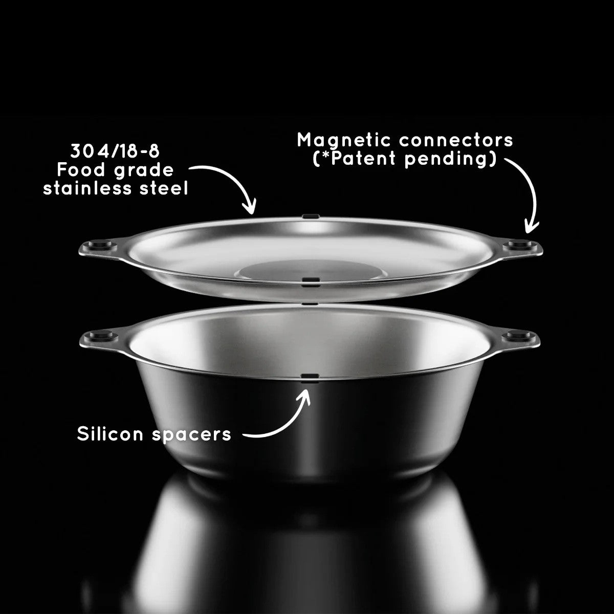 Μαγνητικό Μπολ-Πιάτο Full-Windsor Magware Bowls-plates (μονό σετ) | www.lightgear.gr