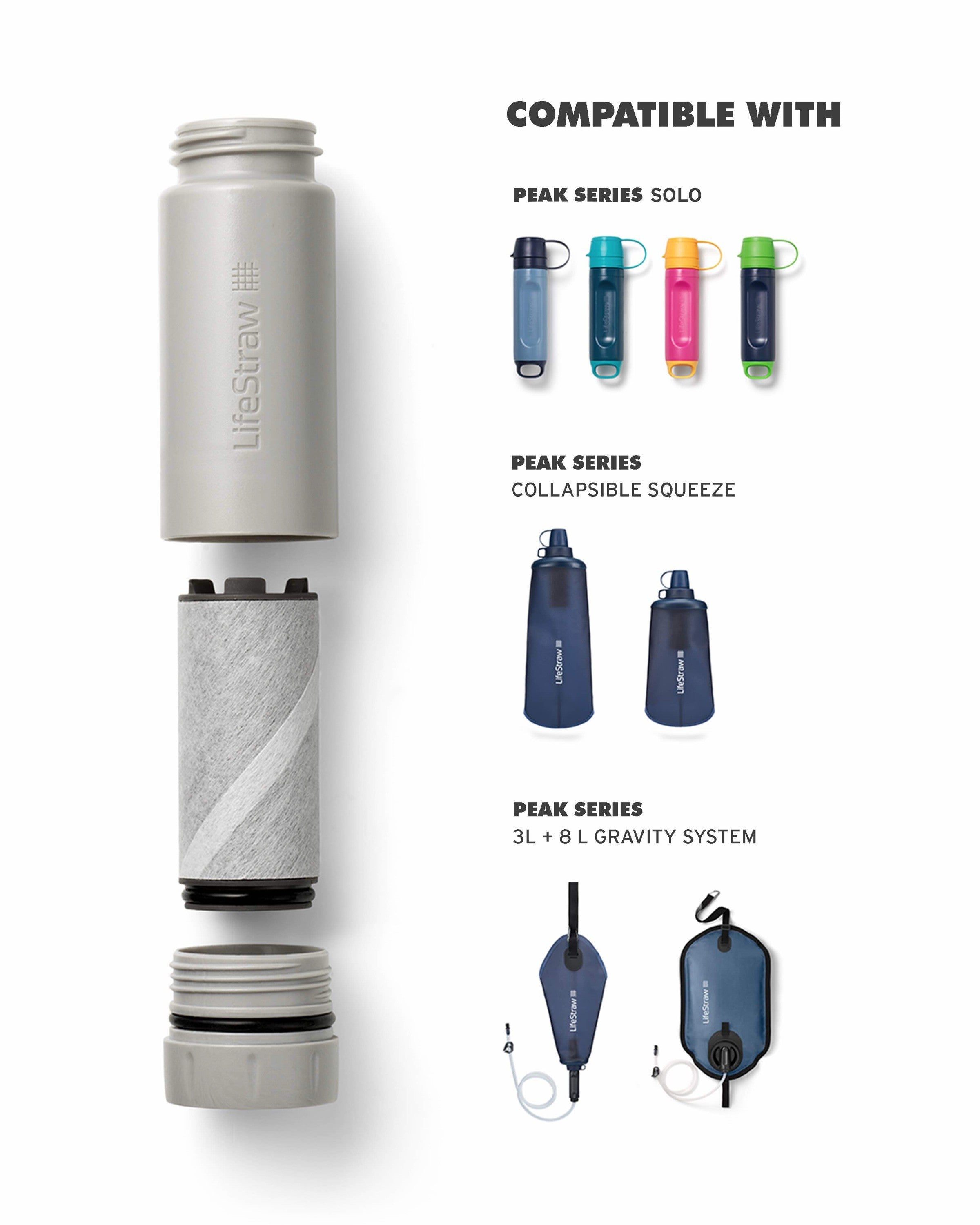 Πρόσθετο Lifestraw Peak Activated Carbon Filter | www.lightgear.gr