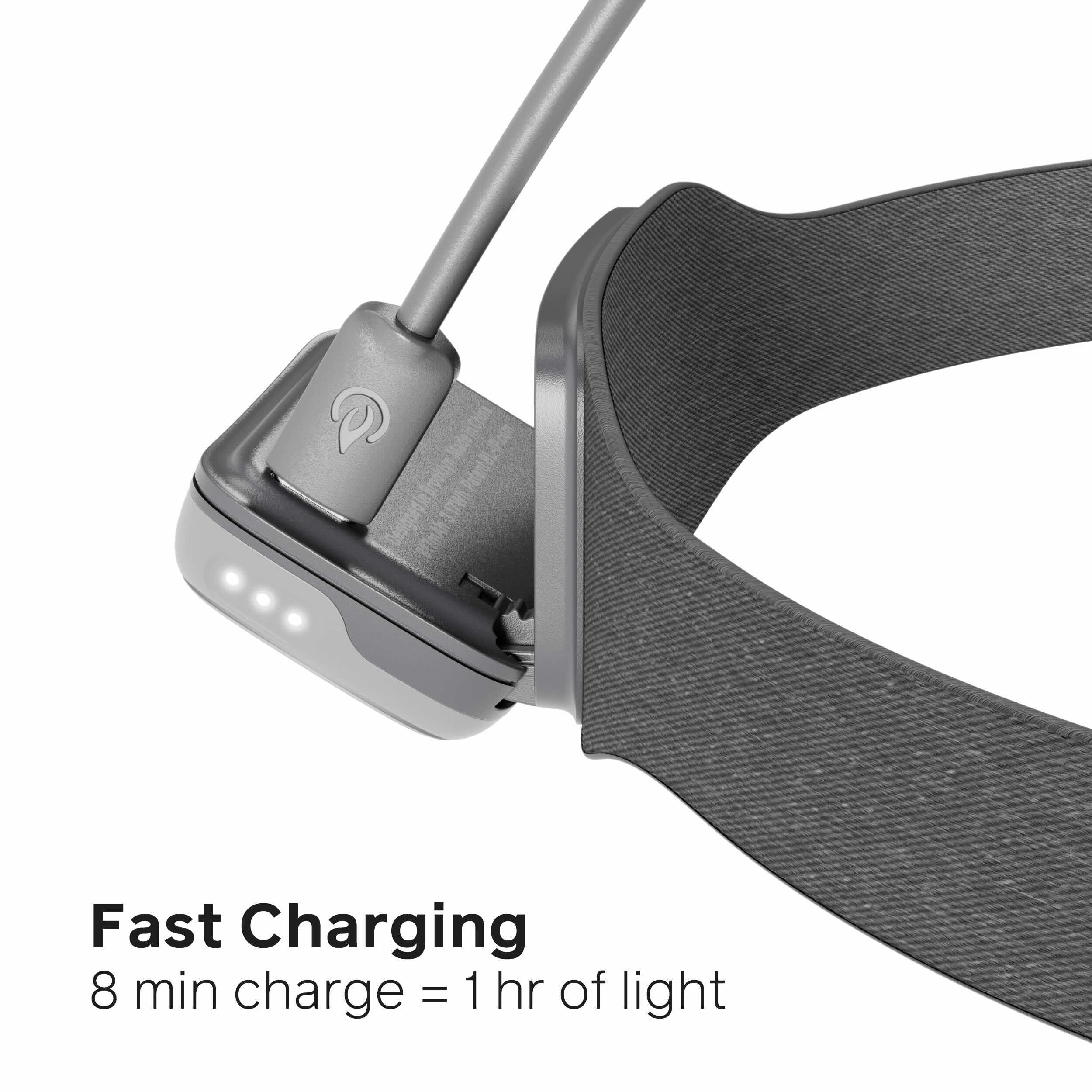 Φακός Κεφαλής Biolite Range 300 | www.lightgear.gr