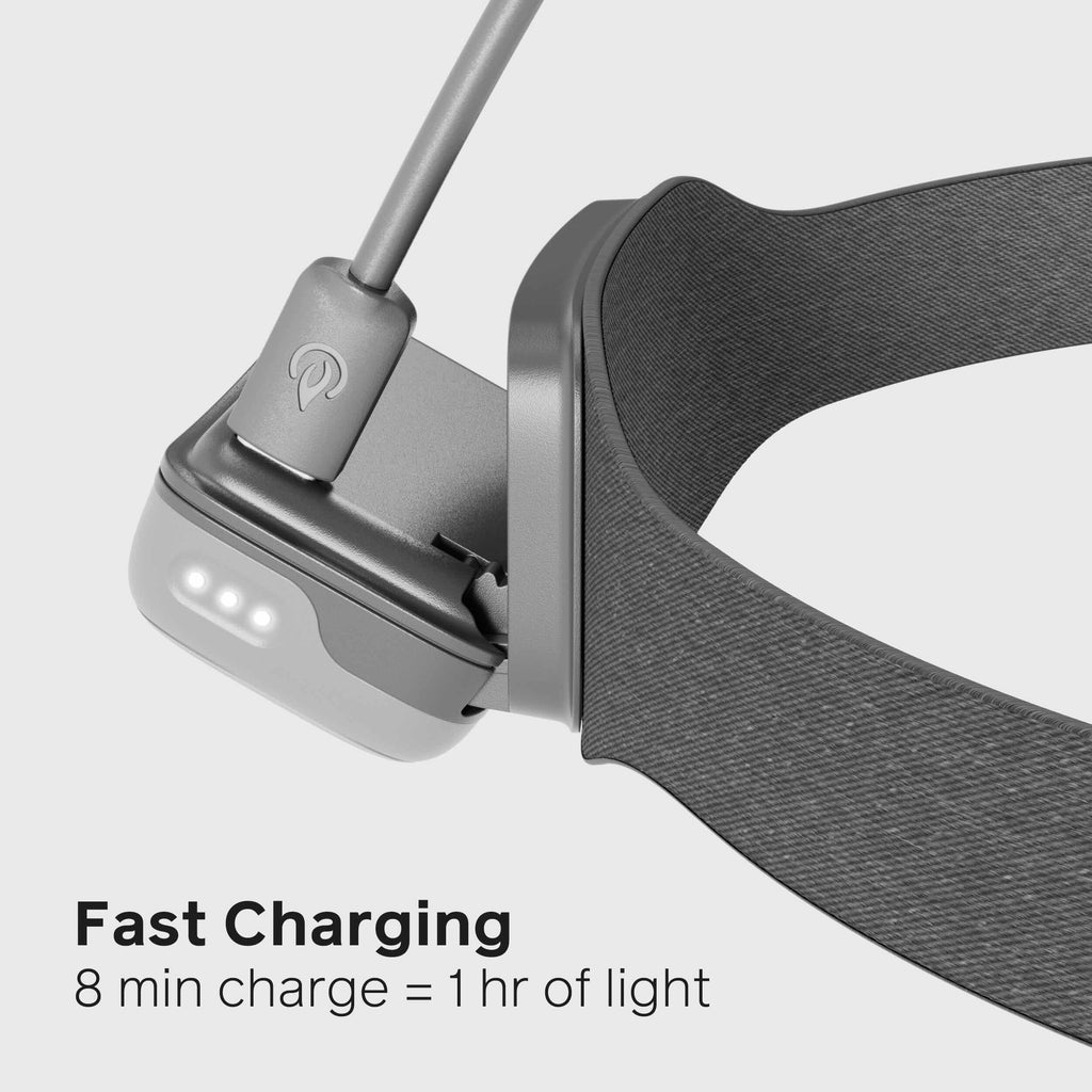 Φακός Κεφαλής Biolite Range 400 | www.lightgear.gr
