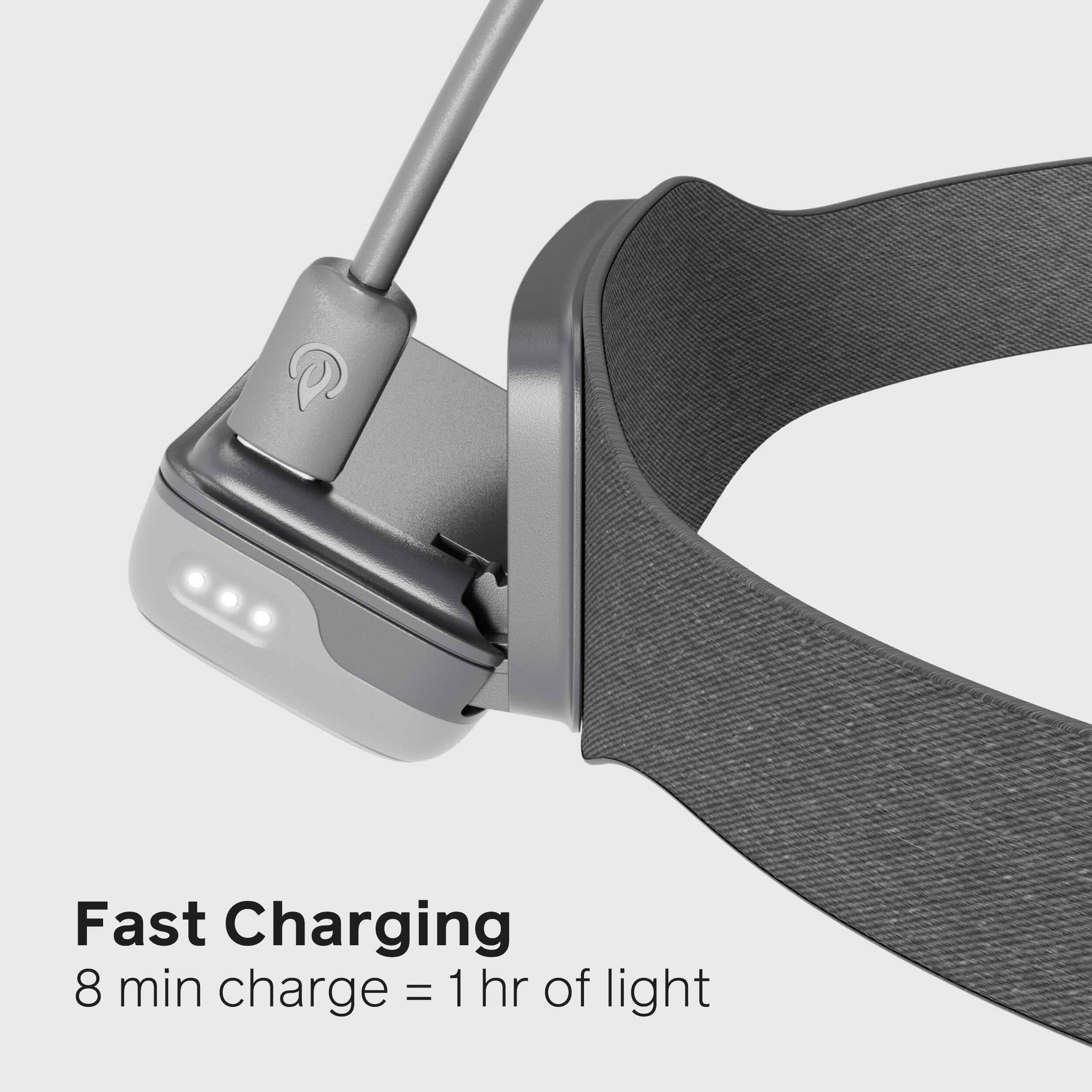 Φακός Κεφαλής Biolite Range 500 | www.lightgear.gr