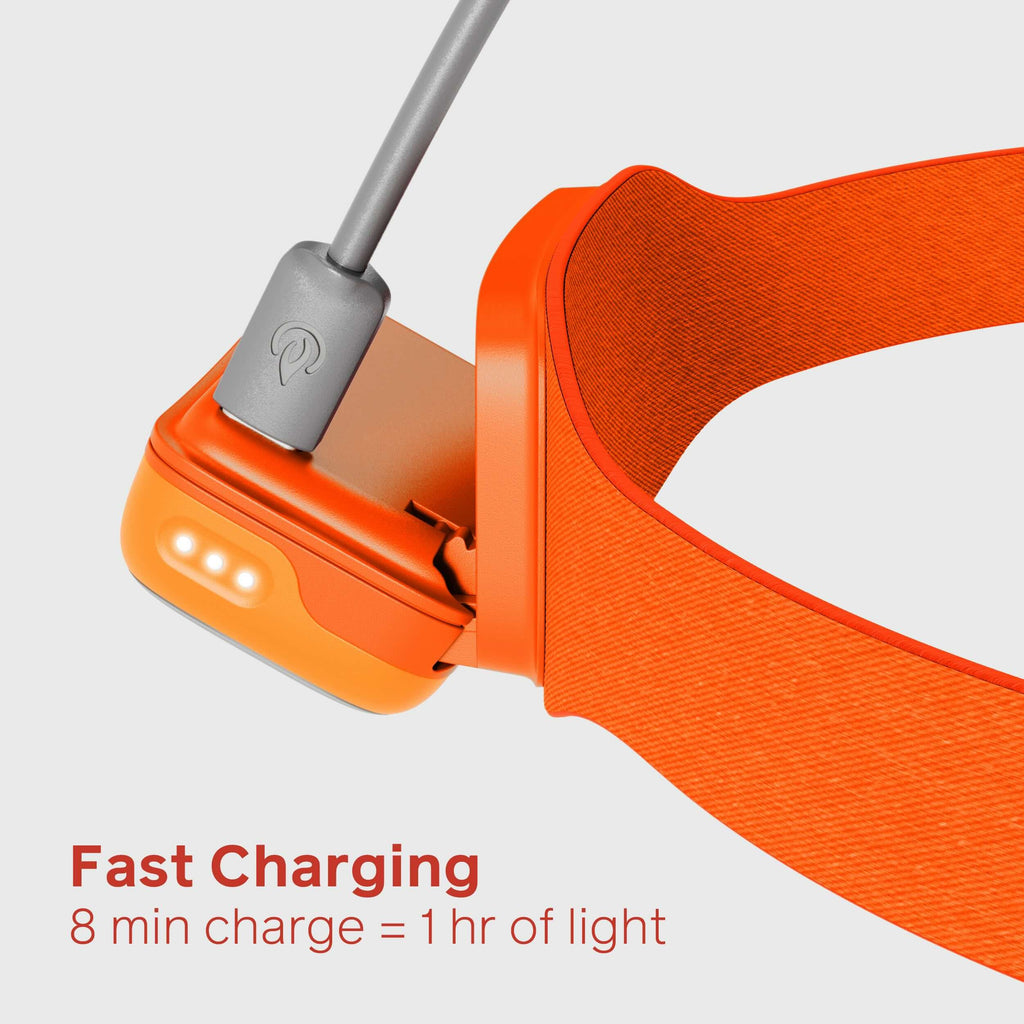 Φακός Κεφαλής Biolite Range 500 | www.lightgear.gr