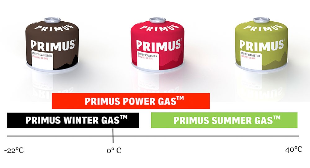 Γκαζάκι Power Primus 230gr | www.lightgear.gr