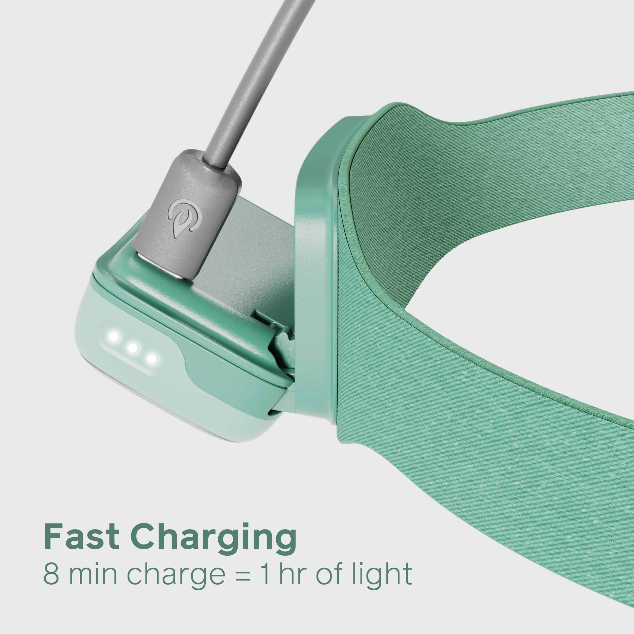 Φακός Κεφαλής Biolite Range 400 | www.lightgear.gr