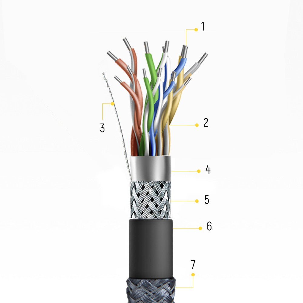 HDMI 2.1 Cable 8K 60Hz 48Gbps / 4K 120Hz / 2K 144Hz 3m Wozinsky Ασημί (WHDMI-30) | www.lightgear.gr