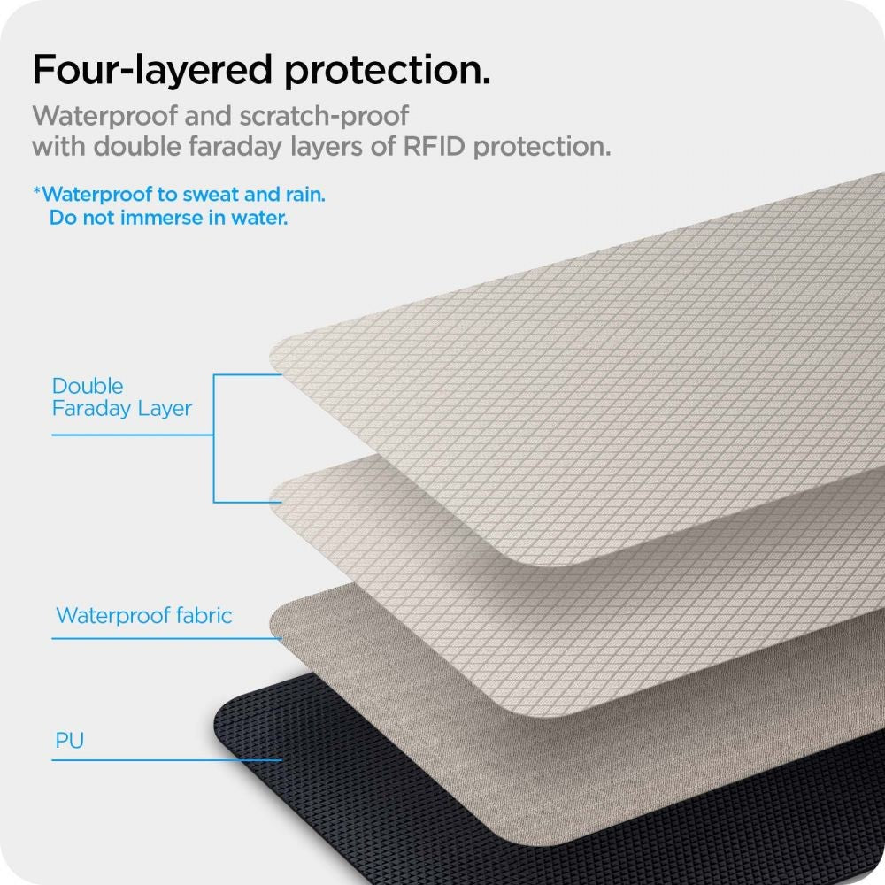 Θήκη Anti-Theft Spigen Keyless RFID Signal Blocker Μαύρη | www.lightgear.gr
