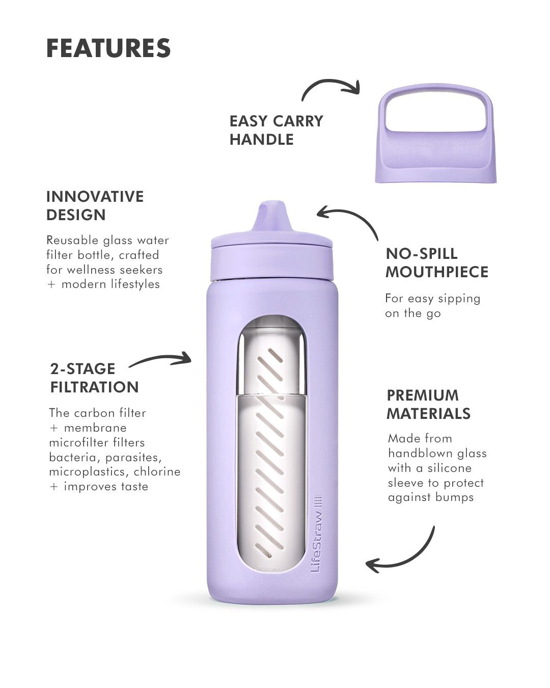Γυάλινο Παγούρι με Φίλτρο Νερού LifeStraw Go Glass 600ml