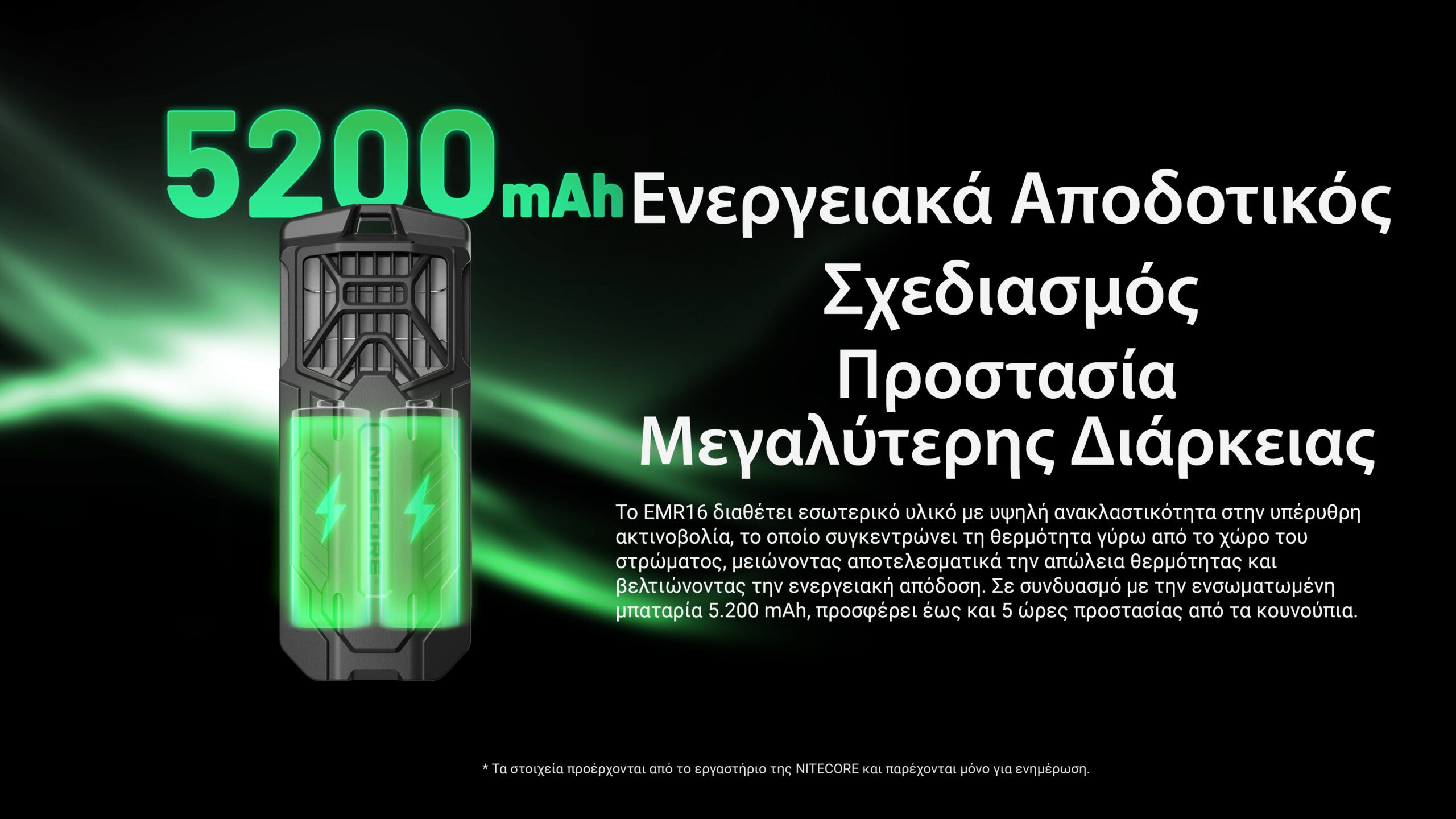 Απωθητής Εντόμων Nitecore EMR16