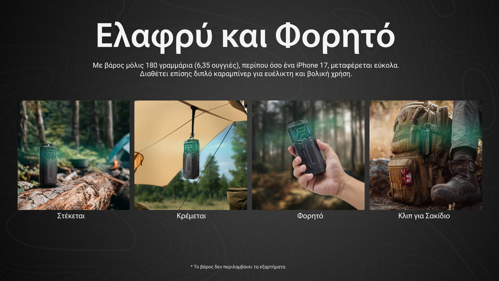 Απωθητής Εντόμων Nitecore EMR16