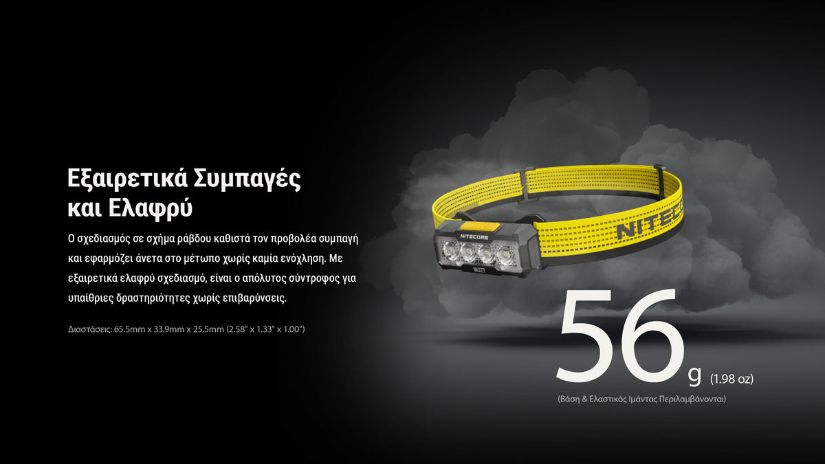 Φακός Led Nitecore Headlamp NU27 White