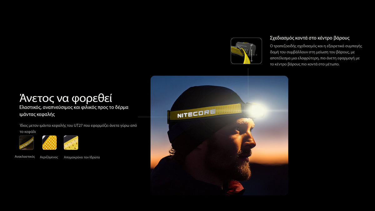 Φακός Led Nitecore Headlamp NU27 White