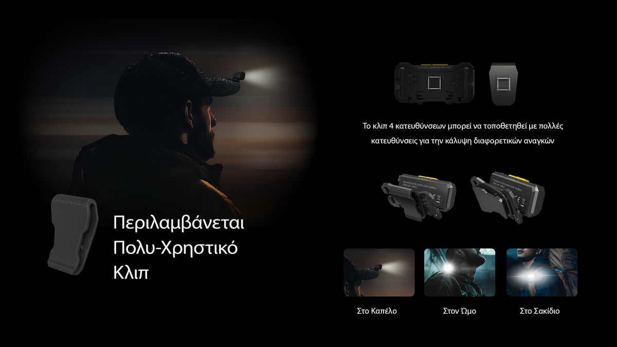 Φακός Led Nitecore Headlamp NU27 White