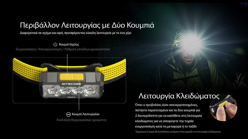 Φακός Led Nitecore Headlamp NU27 White