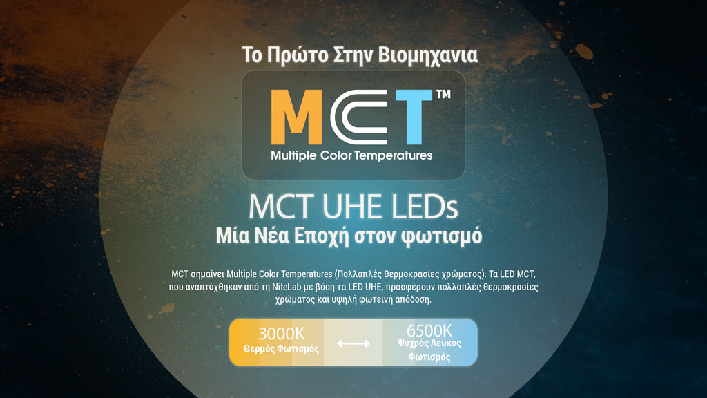 Φακός Led Nitecore Headlamp NU27 White