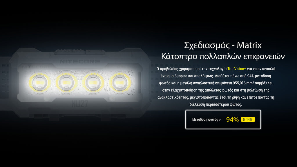 Φακός Led Nitecore Headlamp NU27 White