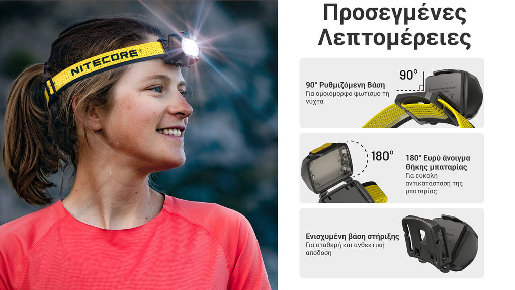 Φακός Led Nitecore Headlamp UT27 Pro MCT 800lumens + 2x Hbl1500lion Battery Black