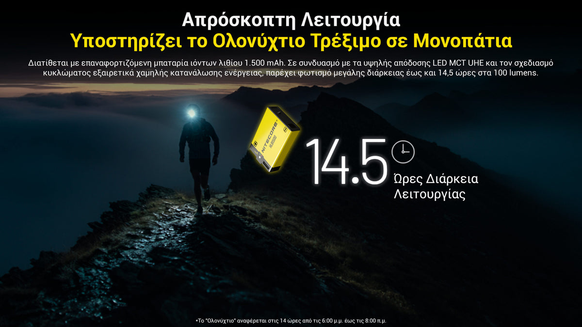 Φακός Led Nitecore Headlamp UT27 Pro MCT 800lumens + 2x Hbl1500lion Battery Black