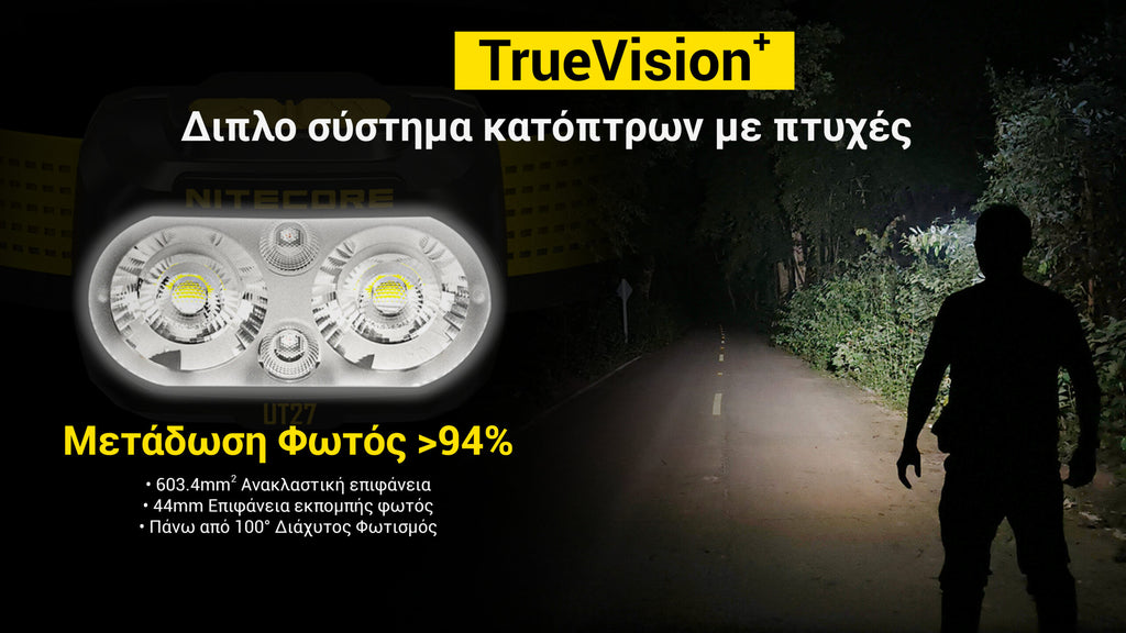 Φακός Led Nitecore Headlamp UT27 Pro MCT 800lumens + 2x Hbl1500lion Battery Black