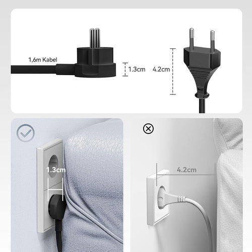 Orico PDC25 25W Πολύπριζο 6 θέσεων με 2x AC, 2x USB-A, 2x USB-C και GaN