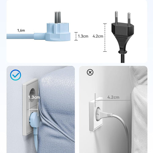 Orico PDC25 25W Πολύπριζο 6 θέσεων με 2x AC, 2x USB-A, 2x USB-C και GaN