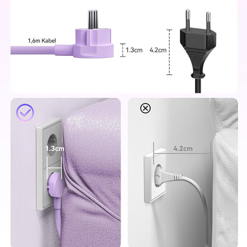 Orico PDC25 25W Πολύπριζο 6 θέσεων με 2x AC, 2x USB-A, 2x USB-C και GaN