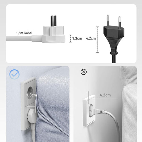 Orico PDC25 25W Πολύπριζο 6 θέσεων με 2x AC, 2x USB-A, 2x USB-C και GaN