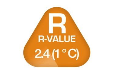 Τι είναι το R-value στα υποστρώματα camping