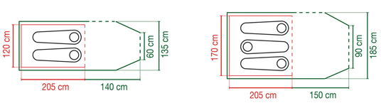 H διαφορά διαστάσεων (και άνεσης) μεταξύ σκηνών camping 2 και 3 ατόμων | www.lightgear.gr